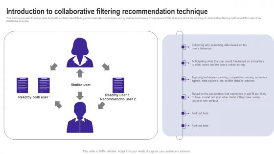 Introduction To Collaborative Filtering Recommendation Use Cases Of Filtering Methods Elements Pdf