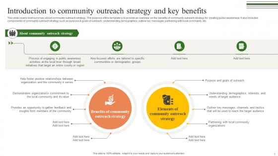 Introduction To Community Outreach Building A Winning Community Outreach Strategy SS V Introduction To Community Outreach Building A Winning Community Outreach Strategy SS V