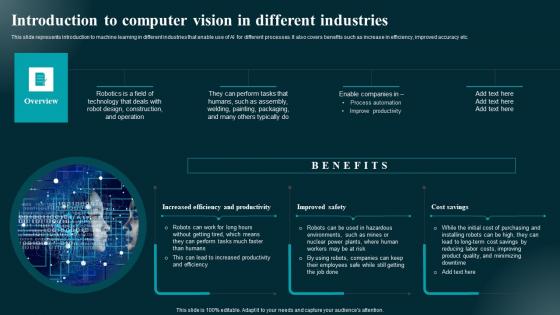 Introduction To Computer Vision In Different Industries Applications And Impact Structure Pdf