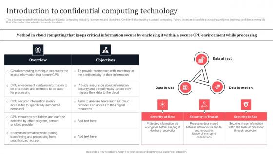 Introduction To Confidential Computing Technology Secure Multi Party Download Pdf