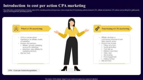 Introduction To Cost Per Action CPA Marketing Executing Cost Per Action Marketing Pictures Pdf