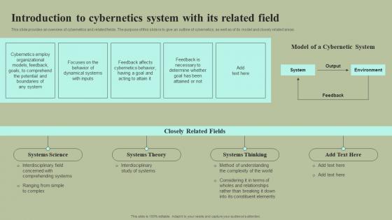 Introduction To Cybernetics System With Its Related Field Cybernetic Integration Diagrams Pdf