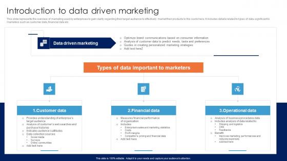 Introduction To Data Driven Marketing Guide For Data Driven Advertising Microsoft Pdf