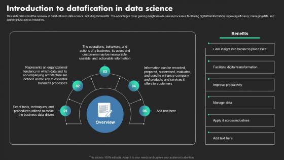 Introduction To Datafication In Data Science Ethical Dimensions Of Datafication Microsoft Pdf