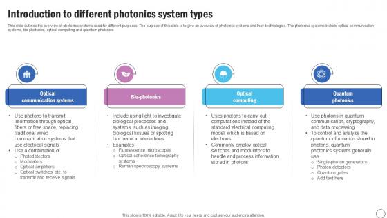 Introduction To Different Photonics Silicon Photonics SiPh It Ppt Template