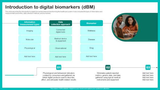 Introduction To Digital Biomarkers Digital Biomarkers For Personalized Health Insights Rules Pdf