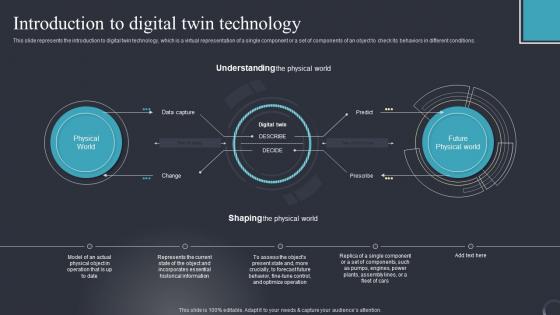 Introduction To Digital Twin Industrial Transformation Using Digital Twin Elements Pdf