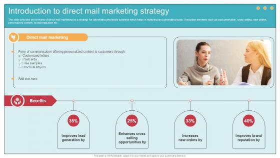 Introduction To Direct Mail Marketing Comprehensive Guide To Wholesale Ppt Example