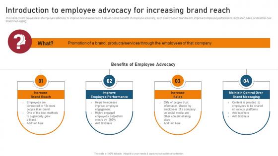 Introduction To Employee Advocacy For Techniques For Generating Brand Awareness Ideas Pdf