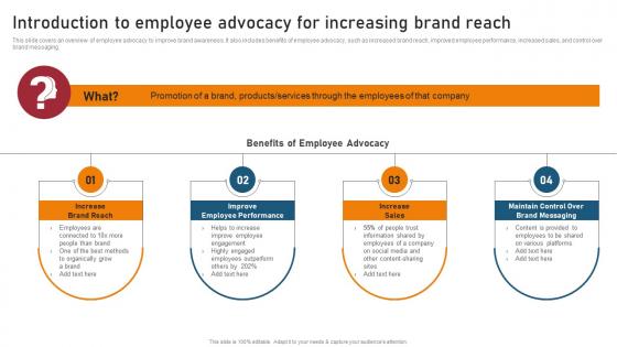 Introduction To Employee Advocacy For Techniques For Generating Brand Awareness Ideas Pdf