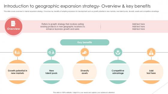 Introduction To Geographic Expansion Implementing Product Diversification PPT Slide Strategy SS V