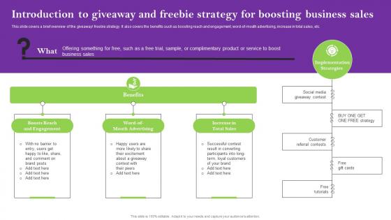 Introduction To Giveaway And Freebie Strategy Sales Techniques For Achieving Information Pdf