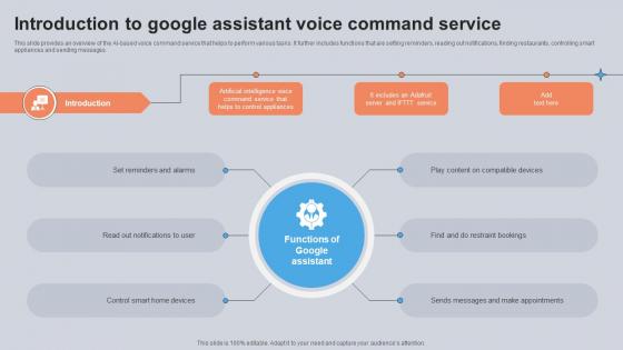 Introduction To Google Assistant Voice Command Service Utilizing Smart Appliances IoT SS V Introduction To Google Assistant Voice Command Service Utilizing Smart Appliances IoT SS V