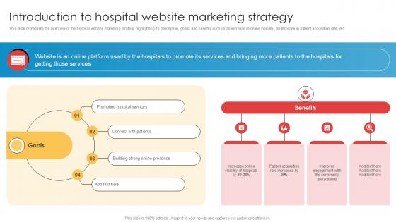 Introduction To Hospital Website Marketing Strategy Implementation Of Online Ppt Slides Introduction To Hospital Website Marketing Strategy Implementation Of Online Ppt Slides