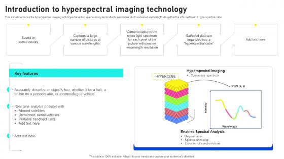 Introduction To Hyperspectral Imaging Hyperspectral Imaging Sensors And Systems Sample Pdf