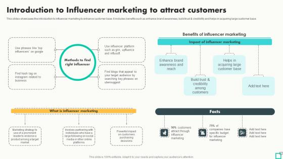 Introduction To Influencer Marketing To Attract Innovative Tactics For Revving Up Strategy SS Introduction To Influencer Marketing To Attract Innovative Tactics For Revving Up Strategy SS