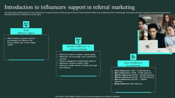 Introduction To Influencers Support In Referral Marketing Word Of Mouth Marketing Ideas Pdf