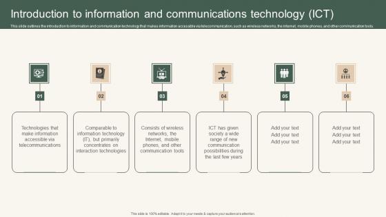 Introduction To Information And Instant Messenger For Internal Business Operations Professional Pdf