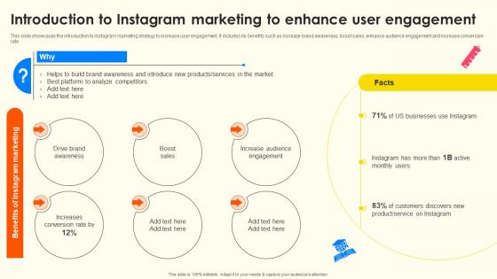 Introduction To Instagram Marketing To Enhance School Enrollment Enhancement Strategy SS V