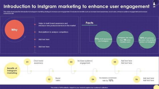 Introduction To Instgram Marketing To Enhance Marketing Plan For Boosting School Strategy SS V