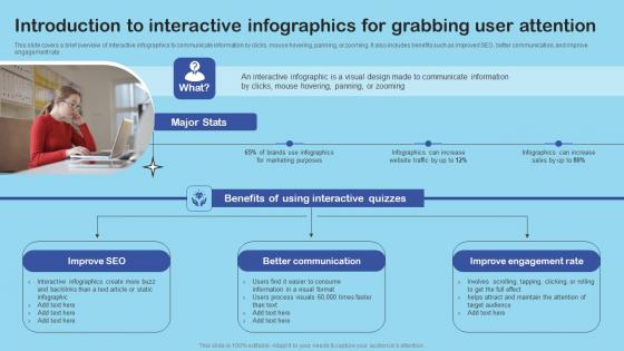 Introduction To Interactive Infographics Enhance Client Engagement With Interactive Advertising Elements Pdf