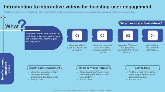 Introduction To Interactive Videos Enhance Client Engagement With Interactive Advertising Rules Pdf