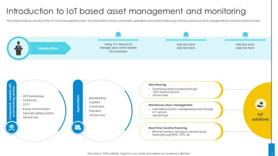 Introduction To IoT Based Asset Management And Monitoring Optimizing Inventory Management IoT SS V