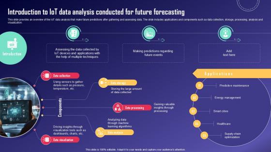 Introduction To IoT Data Analysis IoT Fleet Monitoring Ppt PowerPoint IoT SS V