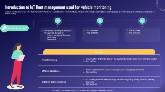 Introduction To IoT Fleet Management IoT Fleet Monitoring Ppt Example IoT SS V Introduction To IoT Fleet Management IoT Fleet Monitoring Ppt Example IoT SS V