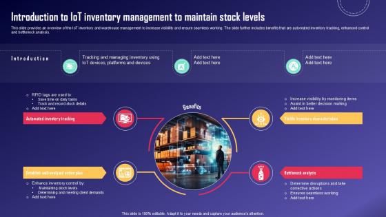 Introduction To IoT Inventory IoT Fleet Monitoring Ppt Example IoT SS V