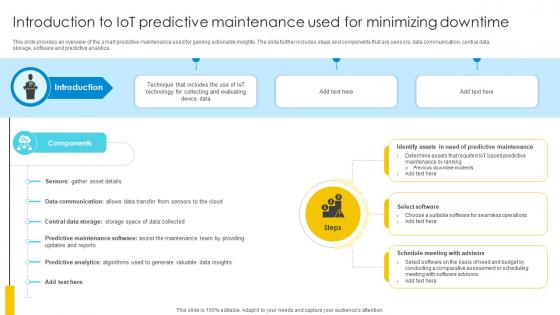 Introduction To IoT Predictive Maintenance Used For Minimizing Optimizing Inventory Management IoT SS V