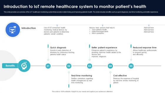 Introduction To IoT Remote Healthcare System To Monitor Optimization Of IoT Remote Monitoring IoT SS V