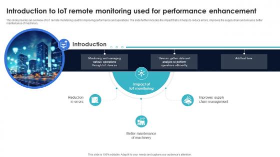 Introduction To IoT Remote Monitoring Used For Performance Optimization Of IoT Remote Monitoring IoT SS V