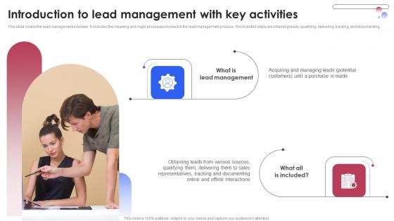 Introduction To Lead Management With Key Various Techniques For Managing Template PDF