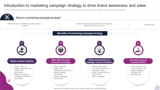 Introduction To Marketing Campaign Strategy To Drive Brand Powerful Marketing Techniques Strategy SS V