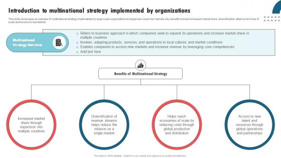 Introduction To Multinational Strategy International Strategy Corporations Slides Pdf