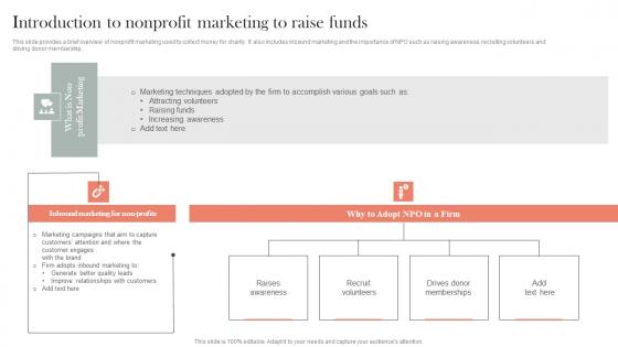 Introduction To Nonprofit Marketing To Raise Funds Efficient Nonprofit Marketing Slides Pdf