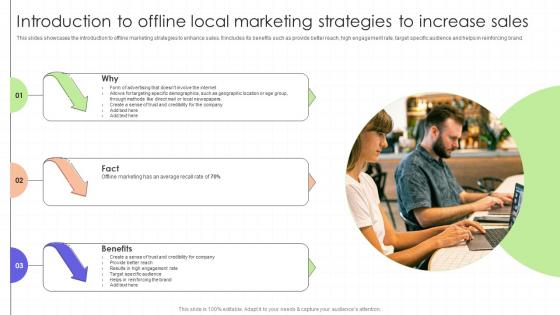 Introduction To Offline Local Marketing Strategies To Regional Marketing Plan To Boost Sales MKT SS
