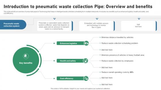 Introduction To Pneumatic Waste Collection Pipe Overview IOT Applications In Smart Waste IoT SS V Introduction To Pneumatic Waste Collection Pipe Overview IOT Applications In Smart Waste IoT SS V