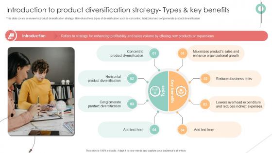 Introduction To Product Diversification Strategy PPT Template Strategy SS V Introduction To Product Diversification Strategy PPT Template Strategy SS V