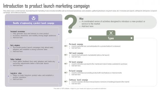 Introduction To Product Implementing Marketing Tactics To Drive Elements Pdf Introduction To Product Implementing Marketing Tactics To Drive Elements Pdf