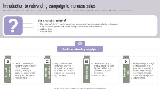 Introduction To Rebranding Implementing Marketing Tactics To Drive Themes Pdf Introduction To Rebranding Implementing Marketing Tactics To Drive Themes Pdf