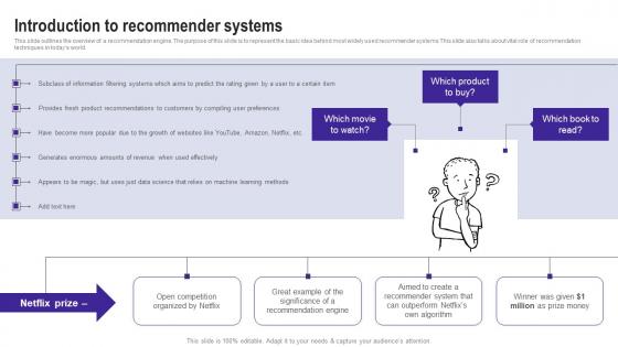 Introduction To Recommender Systems Use Cases Of Filtering Methods Diagrams Pdf