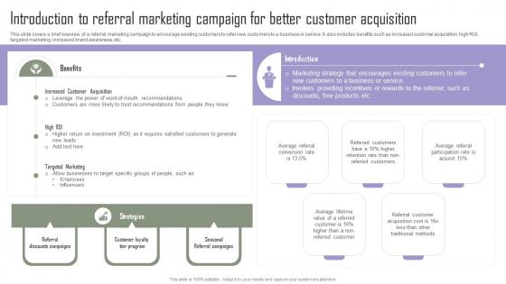 Introduction To Referral Implementing Marketing Tactics To Drive Summary Pdf