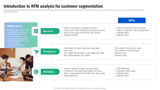 Introduction To RFM Analysis For Customer Segmentation Guide For Segmenting And Formulating Ideas Pdf