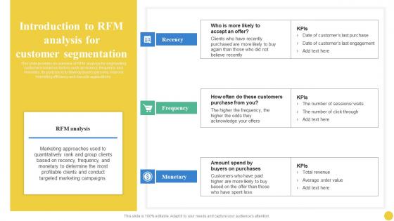Introduction To RFM Analysis For Customer Segmentation User Segmentation Mockup Pdf Introduction To RFM Analysis For Customer Segmentation User Segmentation Mockup Pdf