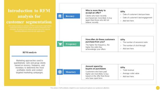 Introduction To RFM Analysis For Customer Segmentation User Segmentation Mockup Pdf