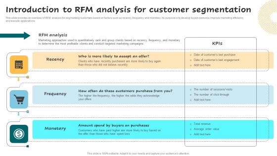 Introduction To RFM Analysis For Customer Successful Guide For Market Segmentation Elements Pdf Introduction To RFM Analysis For Customer Successful Guide For Market Segmentation Elements Pdf