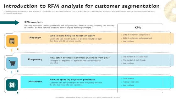 Introduction To RFM Analysis For Customer Successful Guide For Market Segmentation Elements Pdf