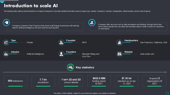 Introduction To Scale AI Implementing Scale AI PPT Example AI SS V Introduction To Scale AI Implementing Scale AI PPT Example AI SS V